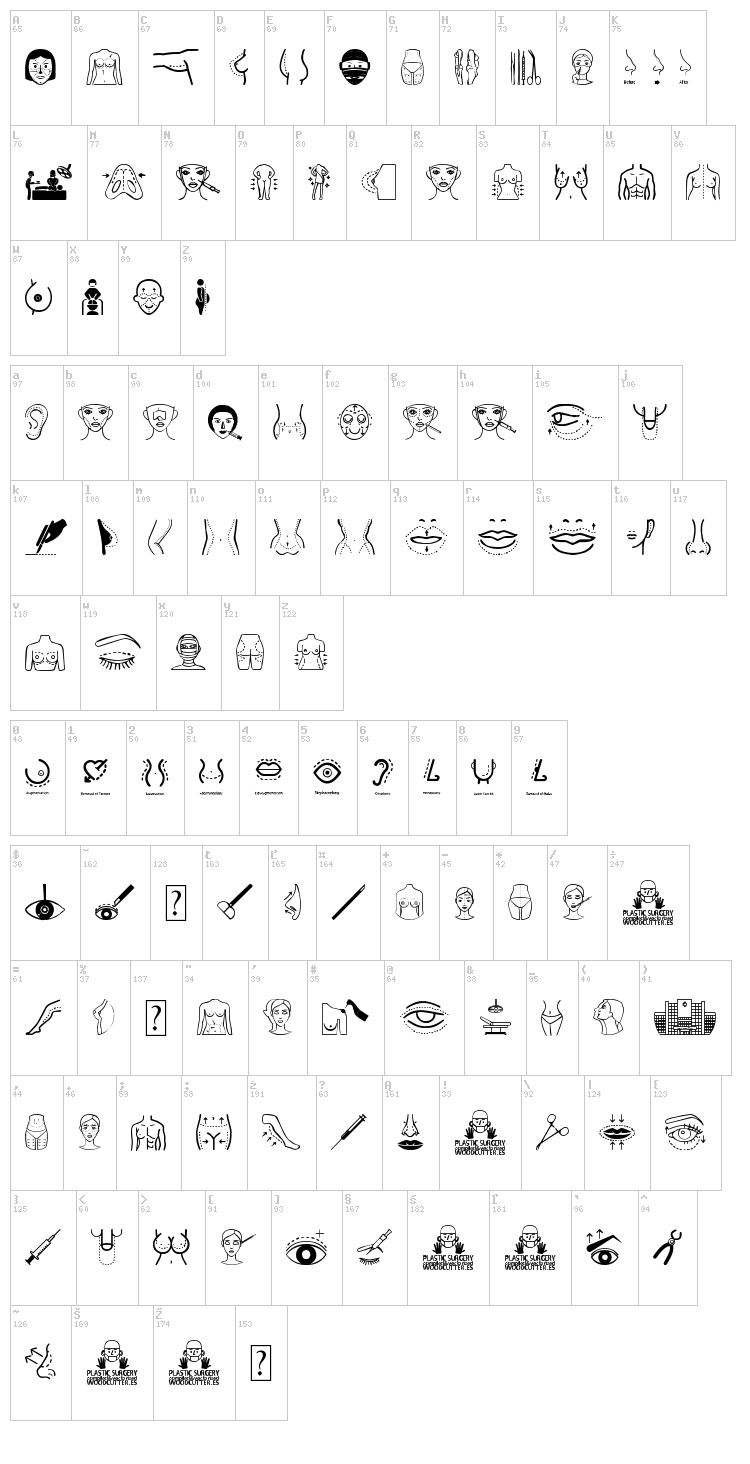 Plastic Surgery font map